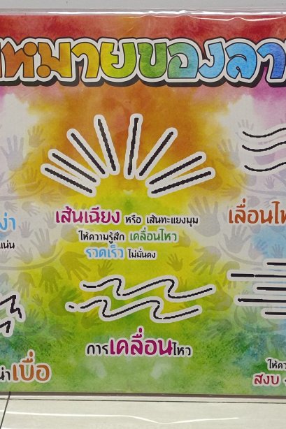 งานสื่อ A3 ความหมายของลายเส้น