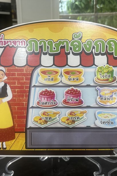 สื่อติดแปะ คำที่มาจากภาษาอังกฤษ+ขาตั้ง