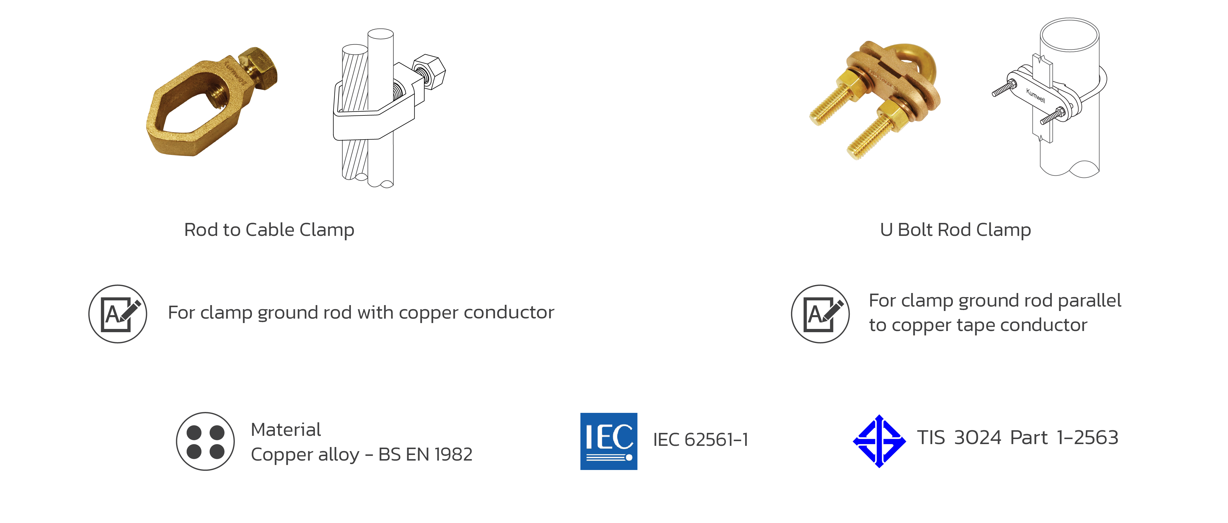 Grounding Components - kumwell.com