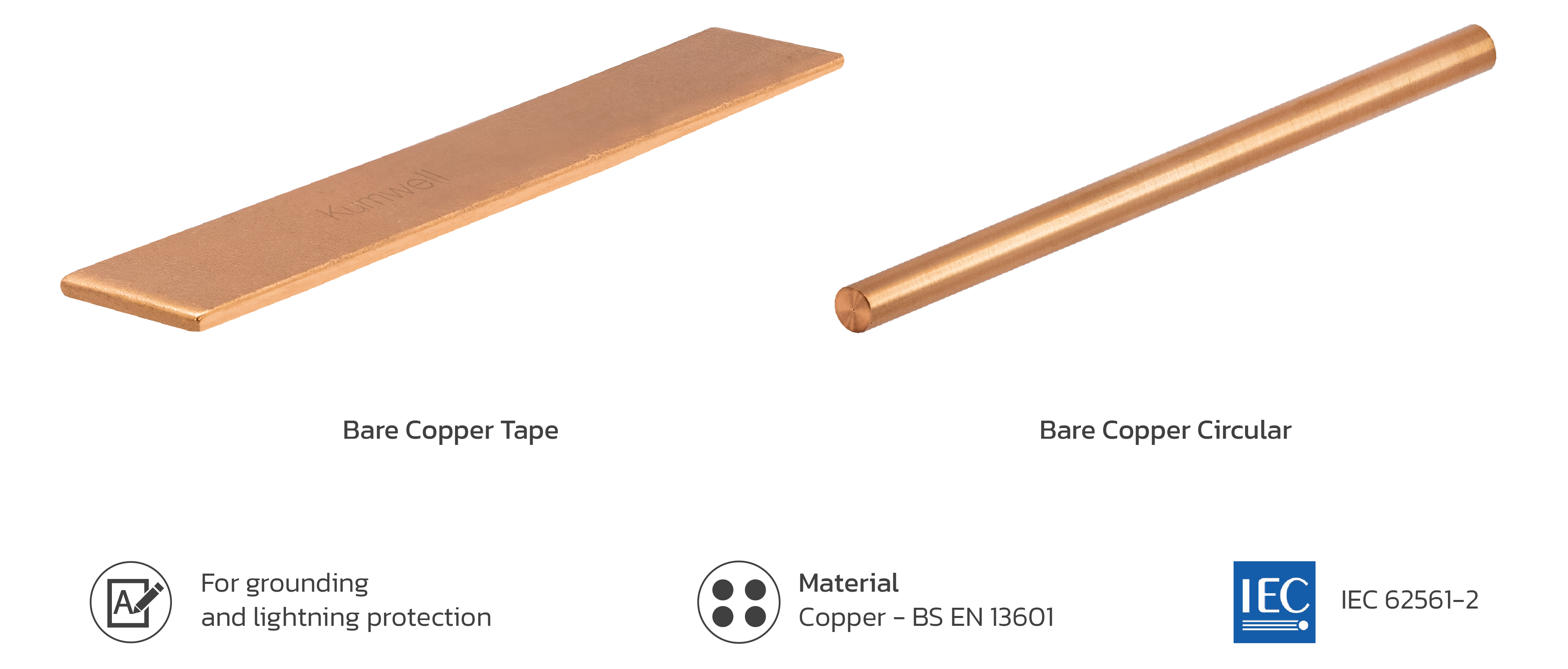 Grounding Conductors - kumwell.com