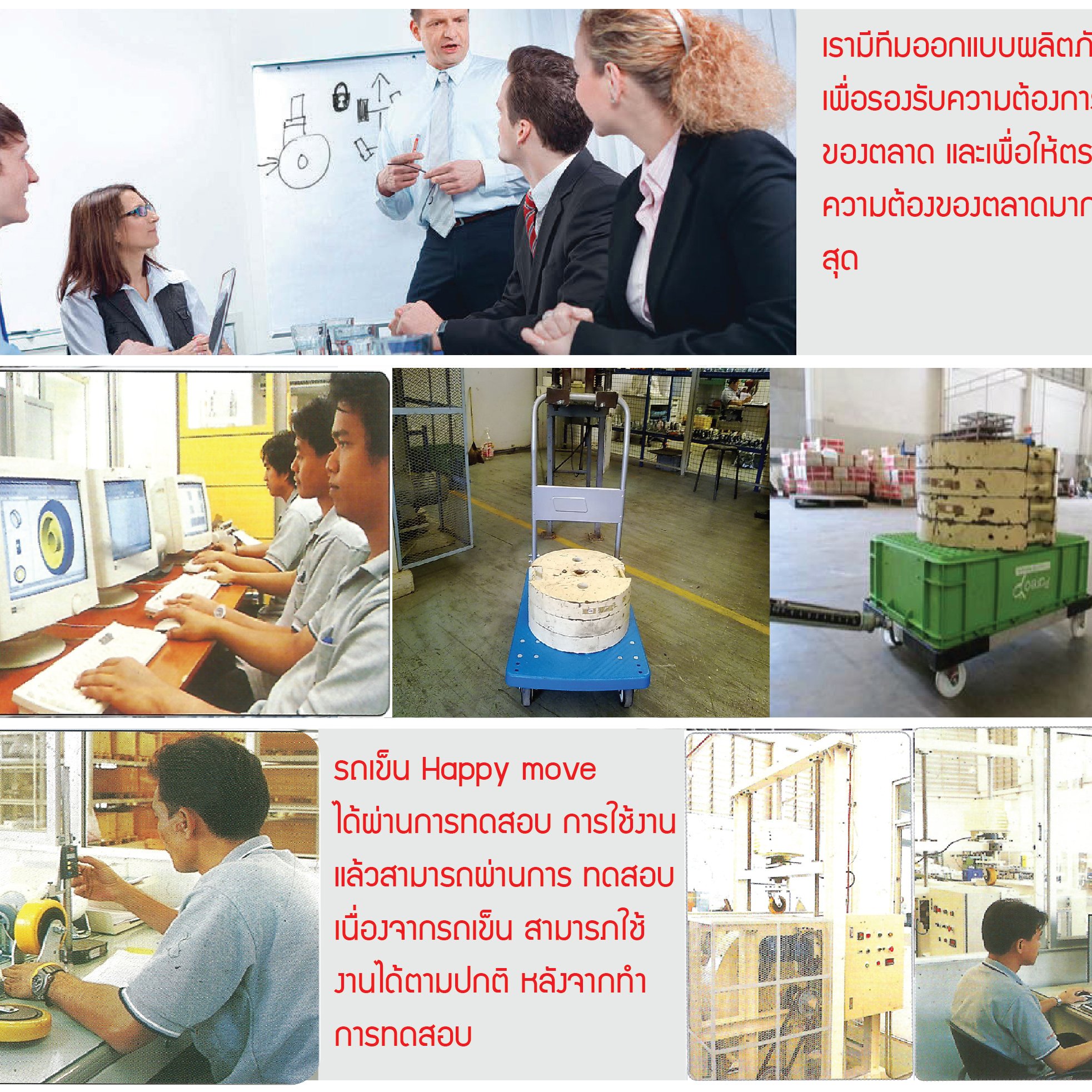 โรงงานผลิตลูกล้อในไทย