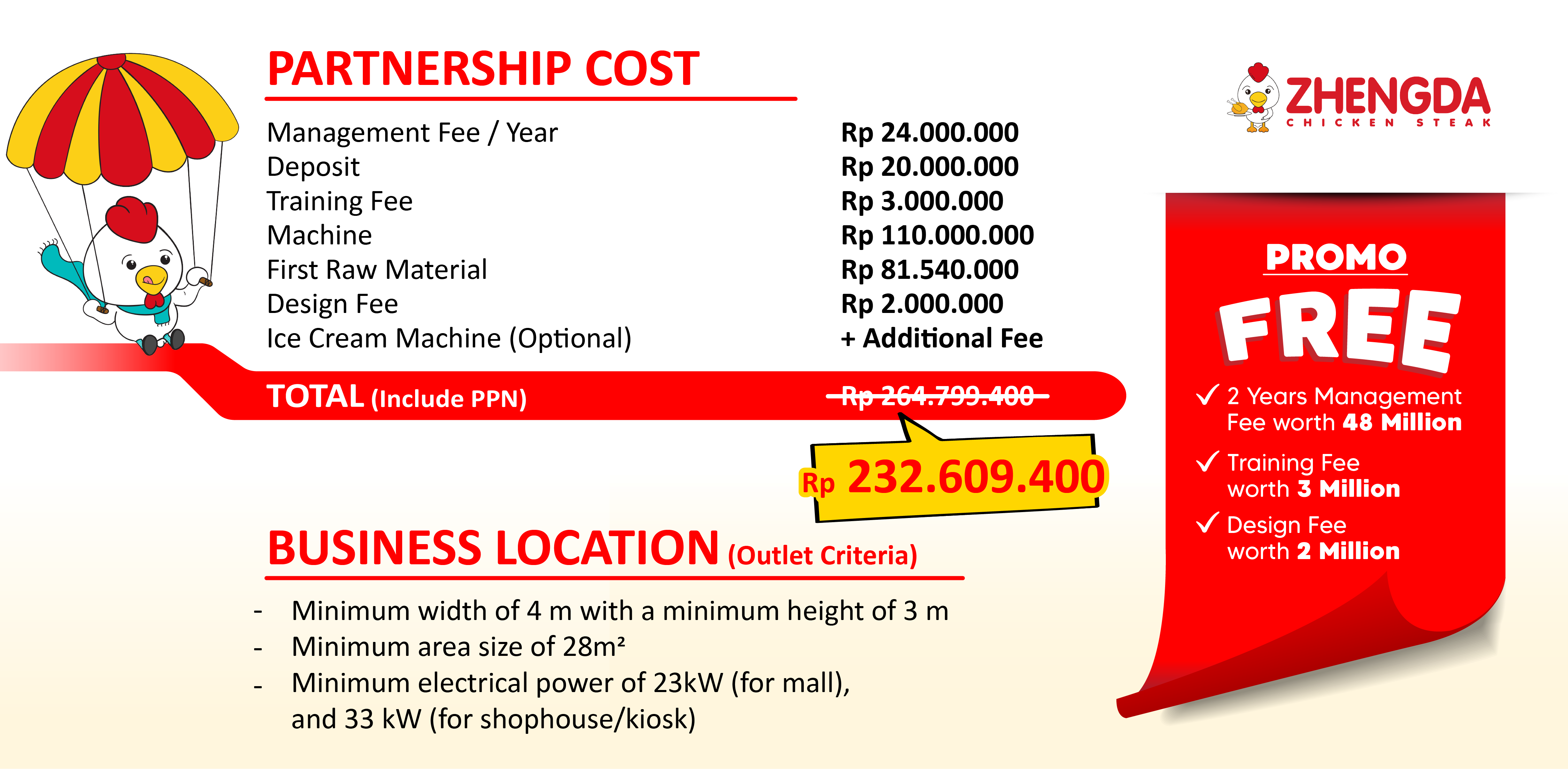 ZHENGDA Partnership Cost Banner ZHENGDA Partnership Cost Banner