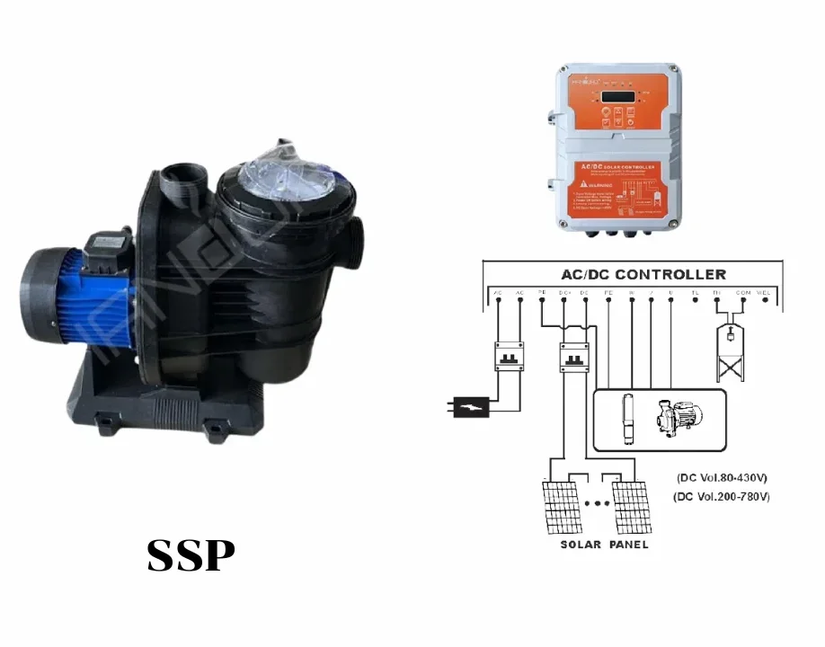 ปั๊มน้ำโซลาร์เซลล์ สำหรับสระว่ายน้ำ ปั๊มน้ำโซลาร์เซลล์ สำหรับสระว่ายน้ำ