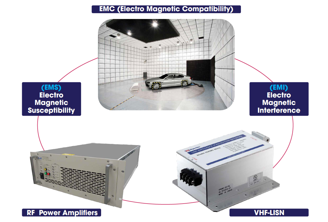 Emc Robot Environmental Testing Machine - Expert PCBA Manufacturing & ROBOT ...