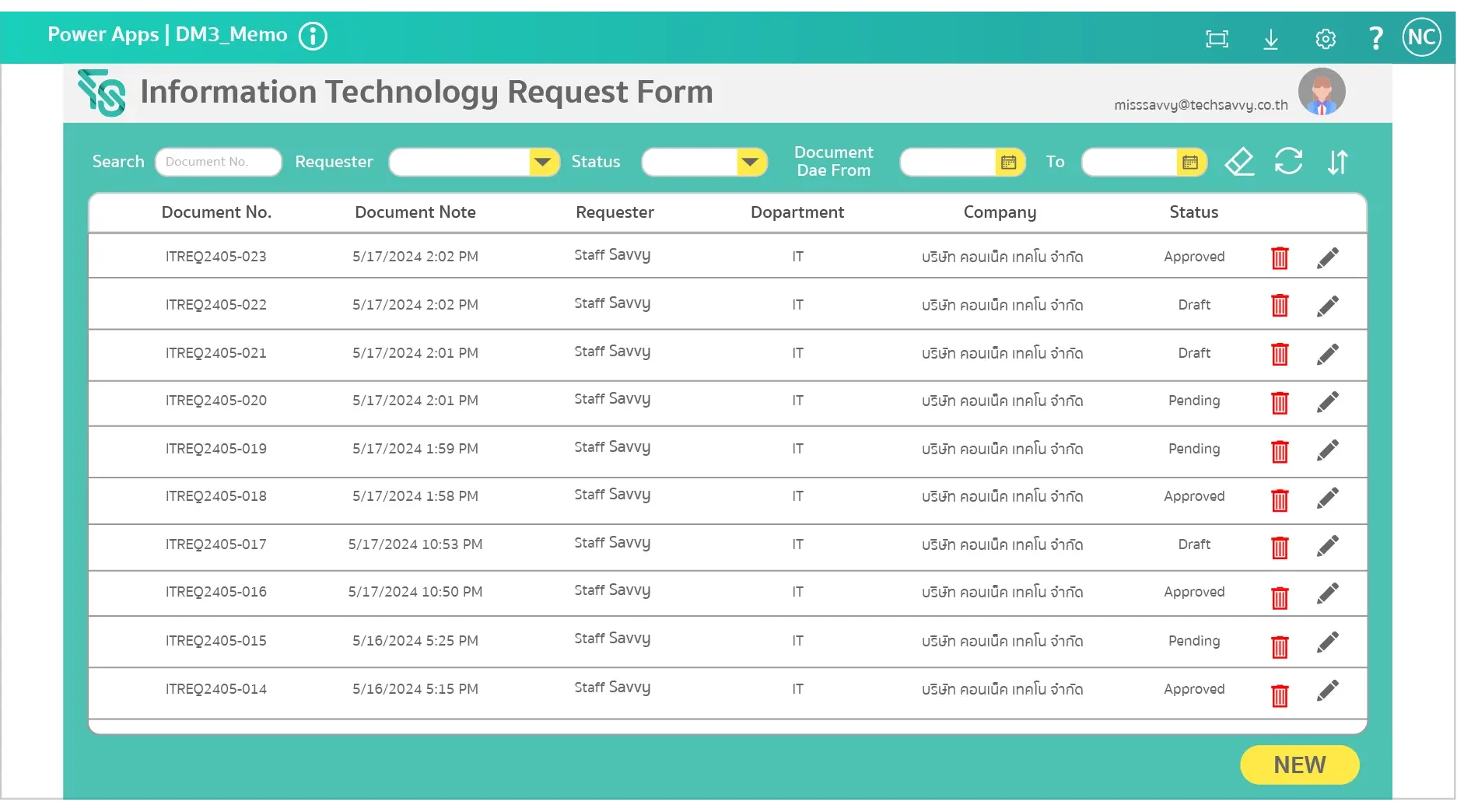 Microsoft Power Platform - Tech Savvy-27-1 Microsoft Power Platform - Tech Savvy-27-1
