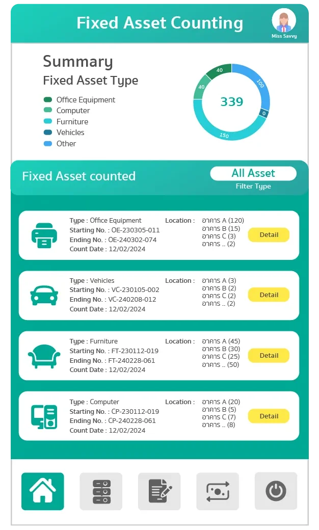 Fix Asset Couting 1 Fix Asset Couting 1