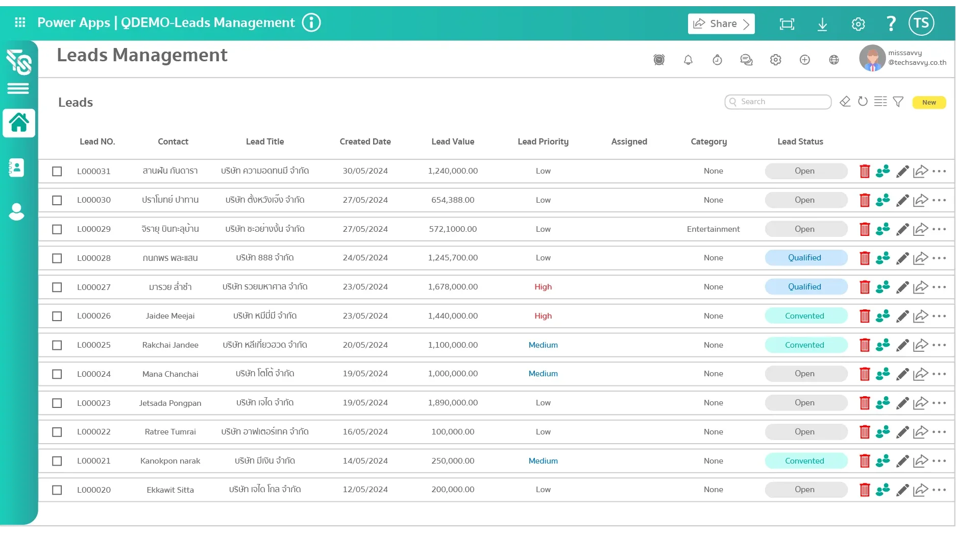 Lead Management 1 Lead Management 1