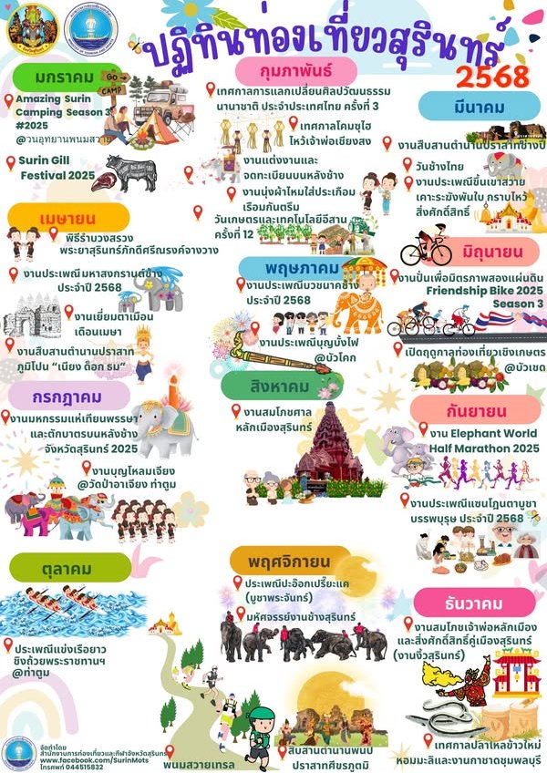 ปฏิทินท่องเที่ยวสุรินทร์ ปฏิทินท่องเที่ยวจังหวัดสุรินทร์ ปฏิทินท่องเที่ยวสุรินทร์ ปฏิทินท่องเที่ยวจังหวัดสุรินทร์