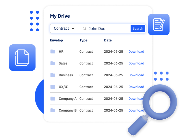 Ibox File i-BOX Drive | i-BOX Document Management | i-BOX Platform