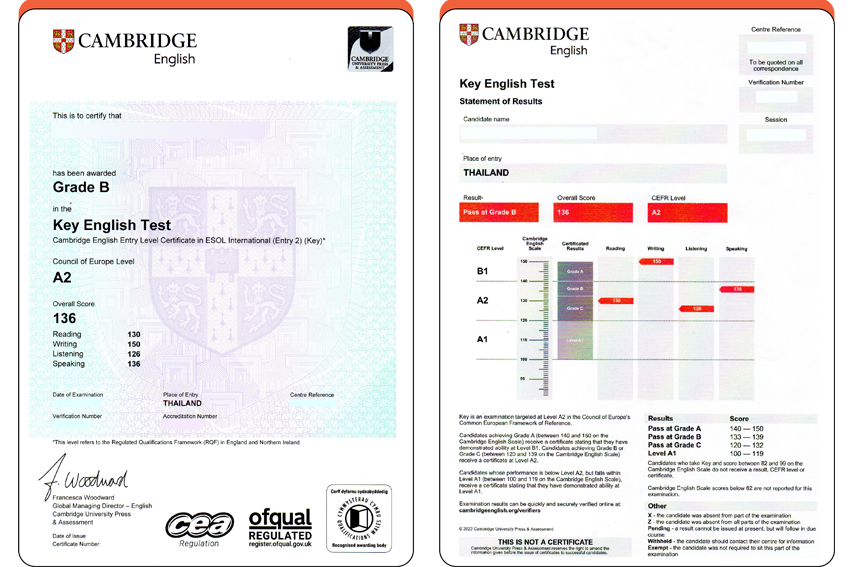 Ket Report สอบ Cambridge English วัดระดับภาษาอังกฤษ CEFR ที่ Tbiz