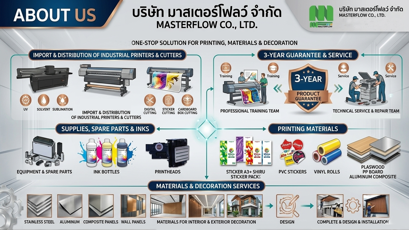 Printer-Vinyl-Sticker Printer-Vinyl-Sticker