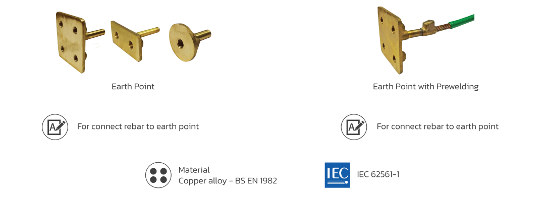 Grounding Components - Kumwell ผลิตภัณฑ์สำหรับระบบป้องกันฟ้าผ่า/ต่อลง ...