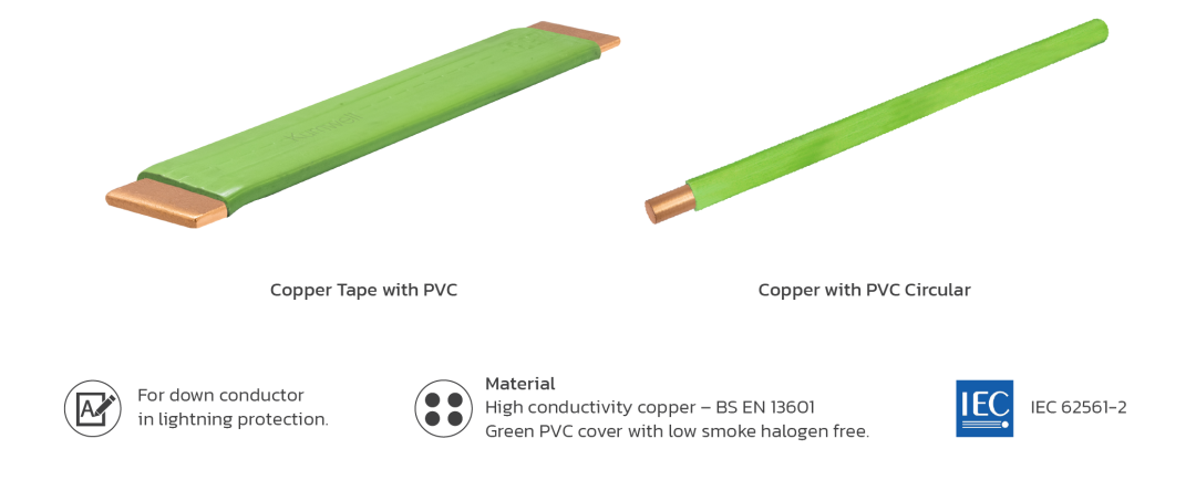 Air Terminal Lightning Conductors - kumwell.com