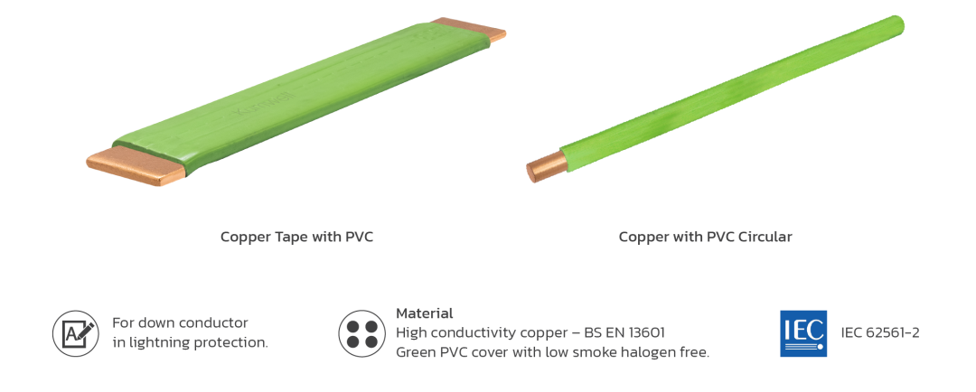 Air Terminal Lightning Conductors - kumwell.com