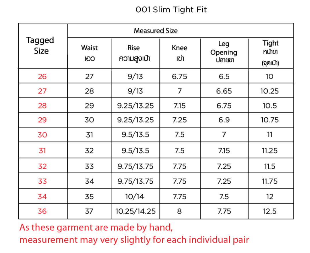 Fit Guide Fit Guilde - indigoskinjeans.com