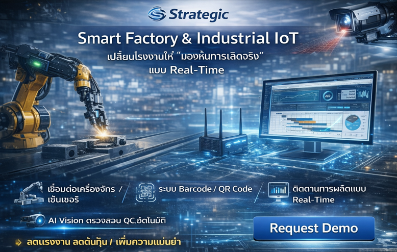 Strategic Factory Strategic Smart Factory - ERP FACTORY SOFT | ระบบ ERP MRP APS สำหรับโรงงาน
