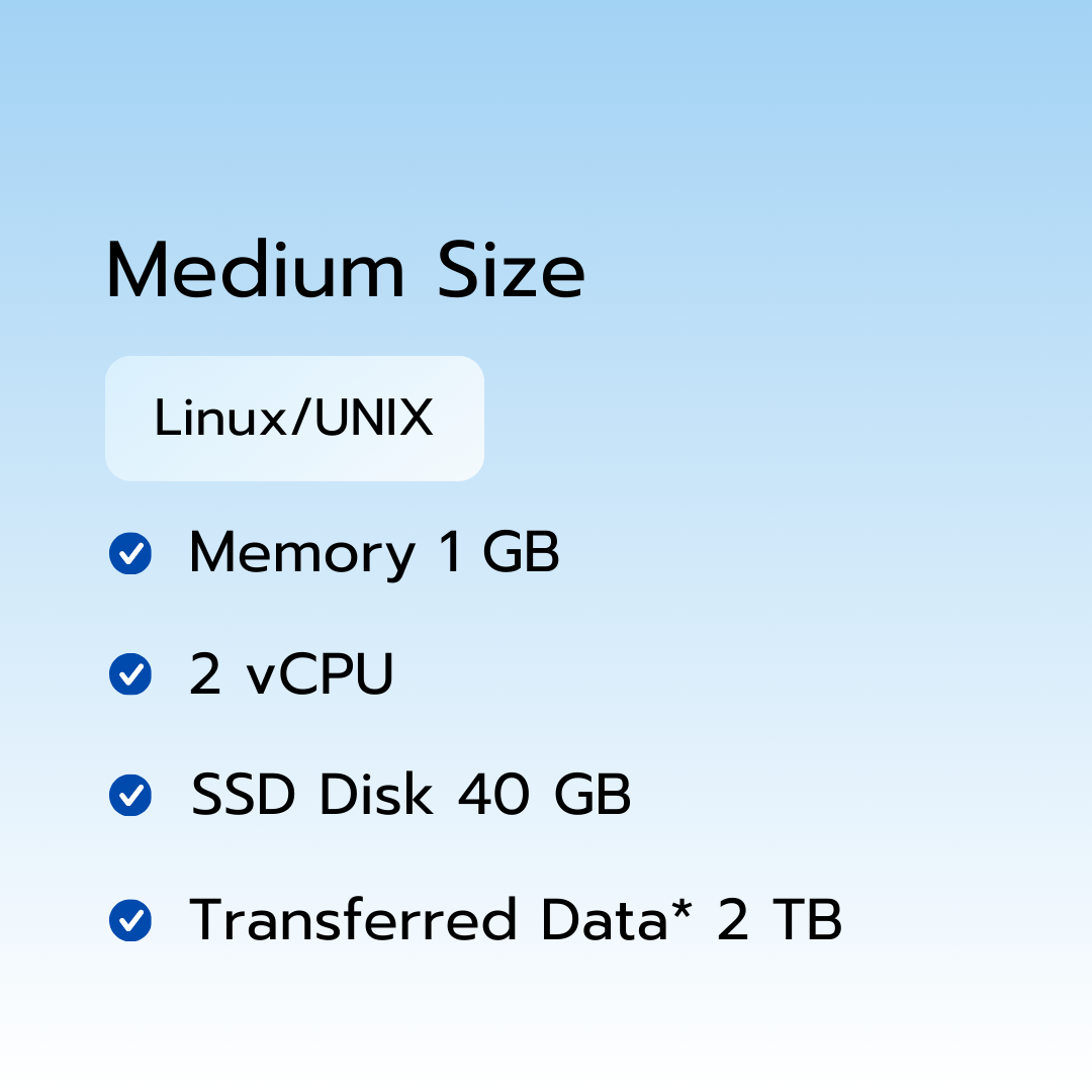 AWS Virtual Machine Starter Kit (Medium Size Linux/UNIX/Windows) (month)