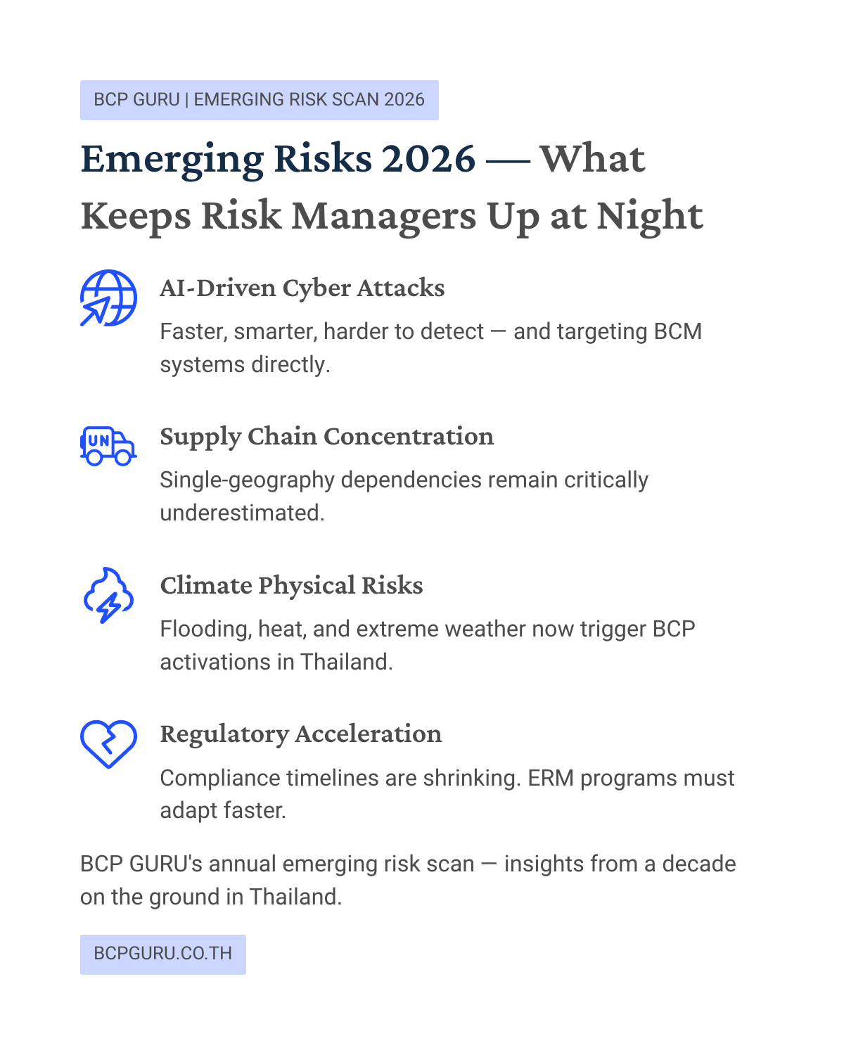 Cst Emerging Risks Emerging Risks 2026 ที่องค์กรไทยต้องรู้ | BCP GURU Risk Advisory