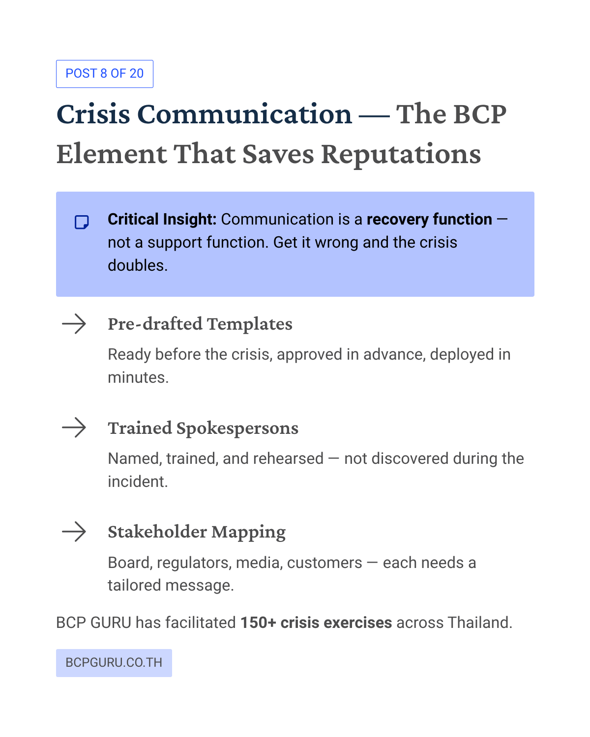 แผนสื่อสารวิกฤต (Crisis Communication Plan) คืออะไร | BCP GURU