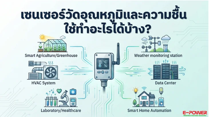 Applications of Temperature and Humidity Sensors