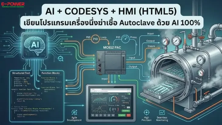 AI + CODESYS + HMI (HTML5) สร้างโปรแกรมควบคุม ด้วย AI 100%