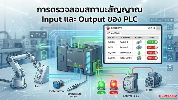 CODESYS วิธีดูสถานะ Input และ Output PLC อย่างแม่นยำ