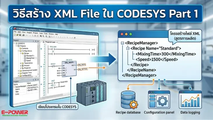 CODESYS XML File Creation Tutorial Part 1