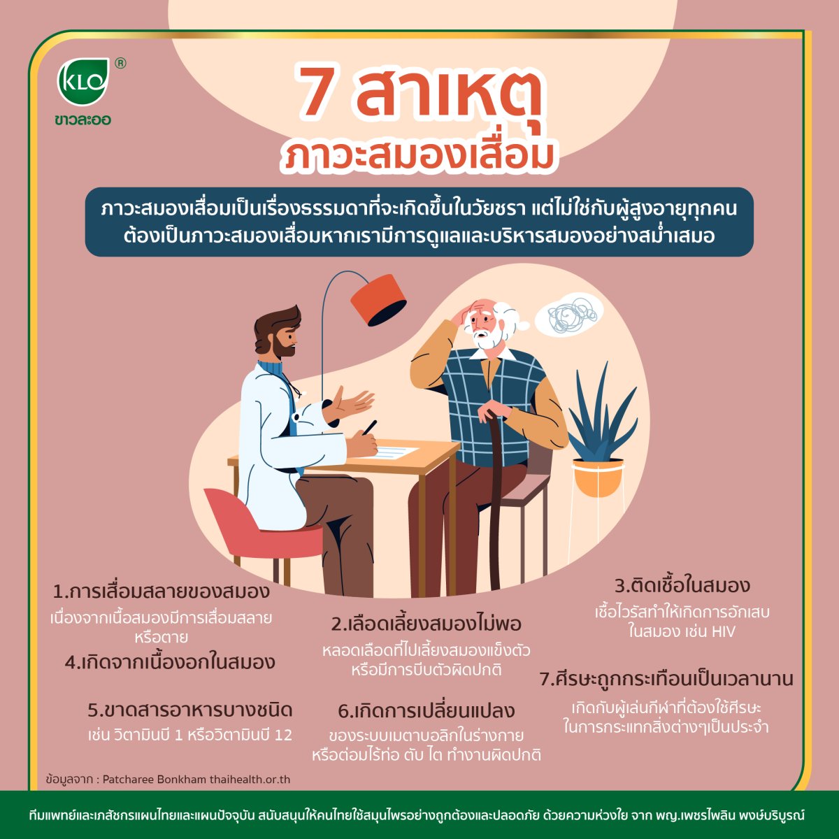 7-causes-of-dementia-khaolaor