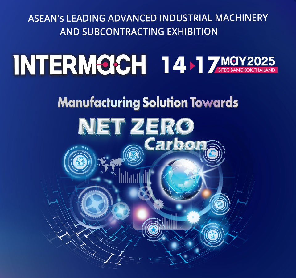 INTERMACH 2025
