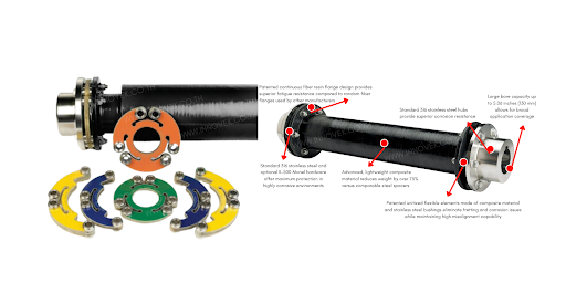 What is a drive shaft? How is it related to the cooling tower system?
