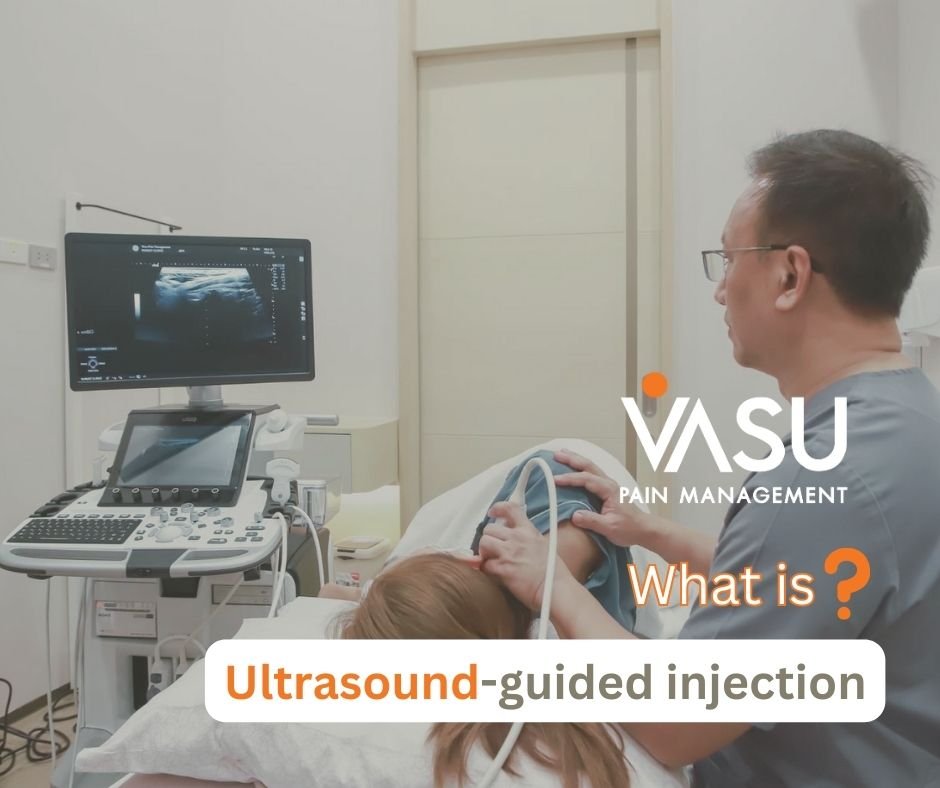 Ultrasound-guided injection การฉีดยาโดยใช้อัลตราซาวด์นำทาง