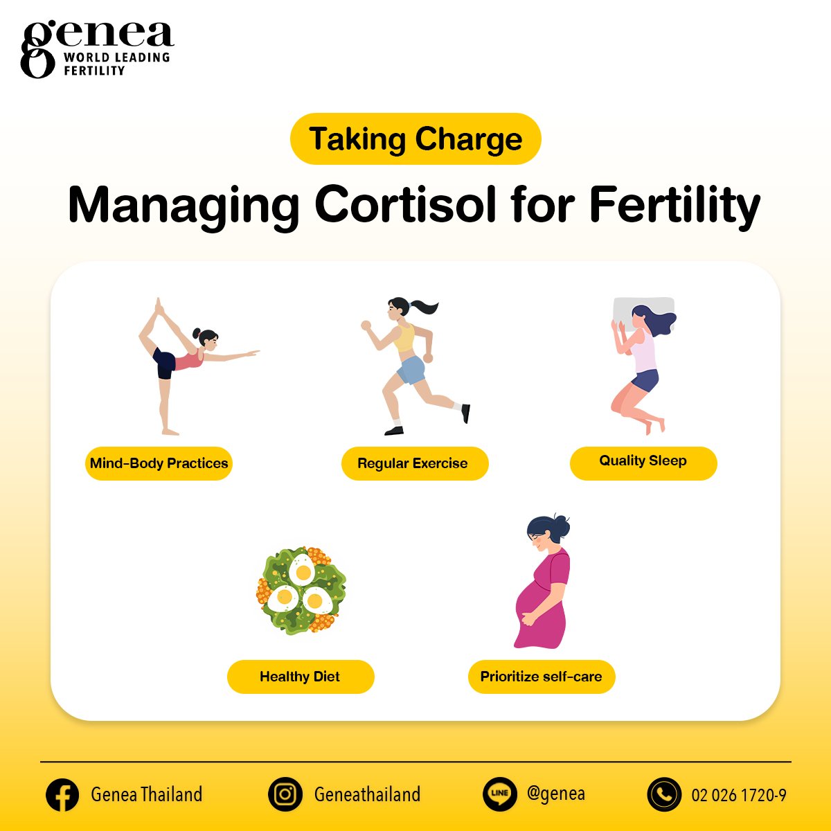 Feeling Stressed? It Might Affect Getting Pregnant!