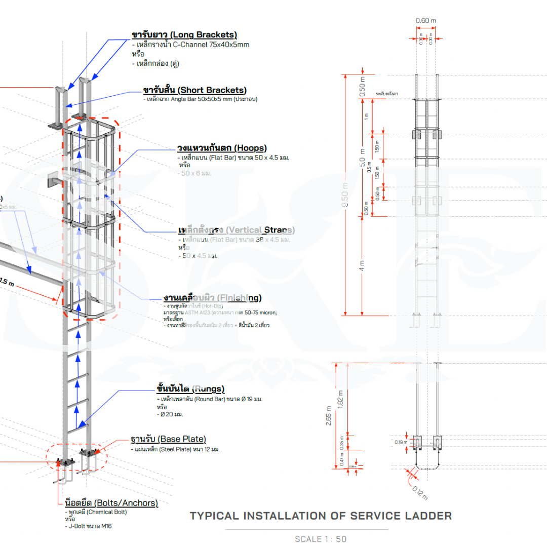 บริการคำนวณ ออกแบบ และติดตั้ง Service Ladder มาตรฐานความปลอดภัยสำหรับ ...