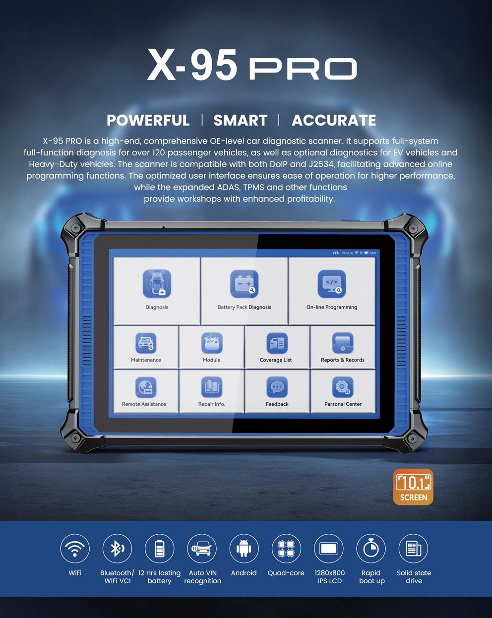 X95Pro Catalog