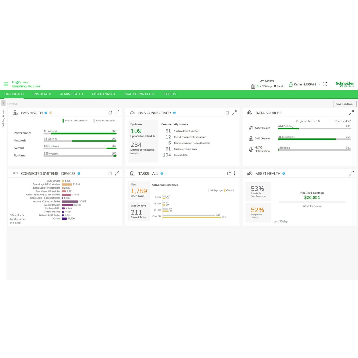 EcoStruxure™ Building Advisor