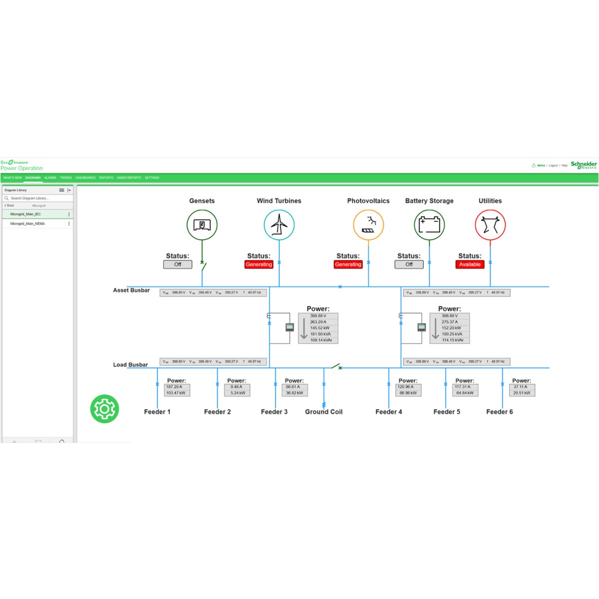 Eco Structure EcoStruxure™ Power Operation