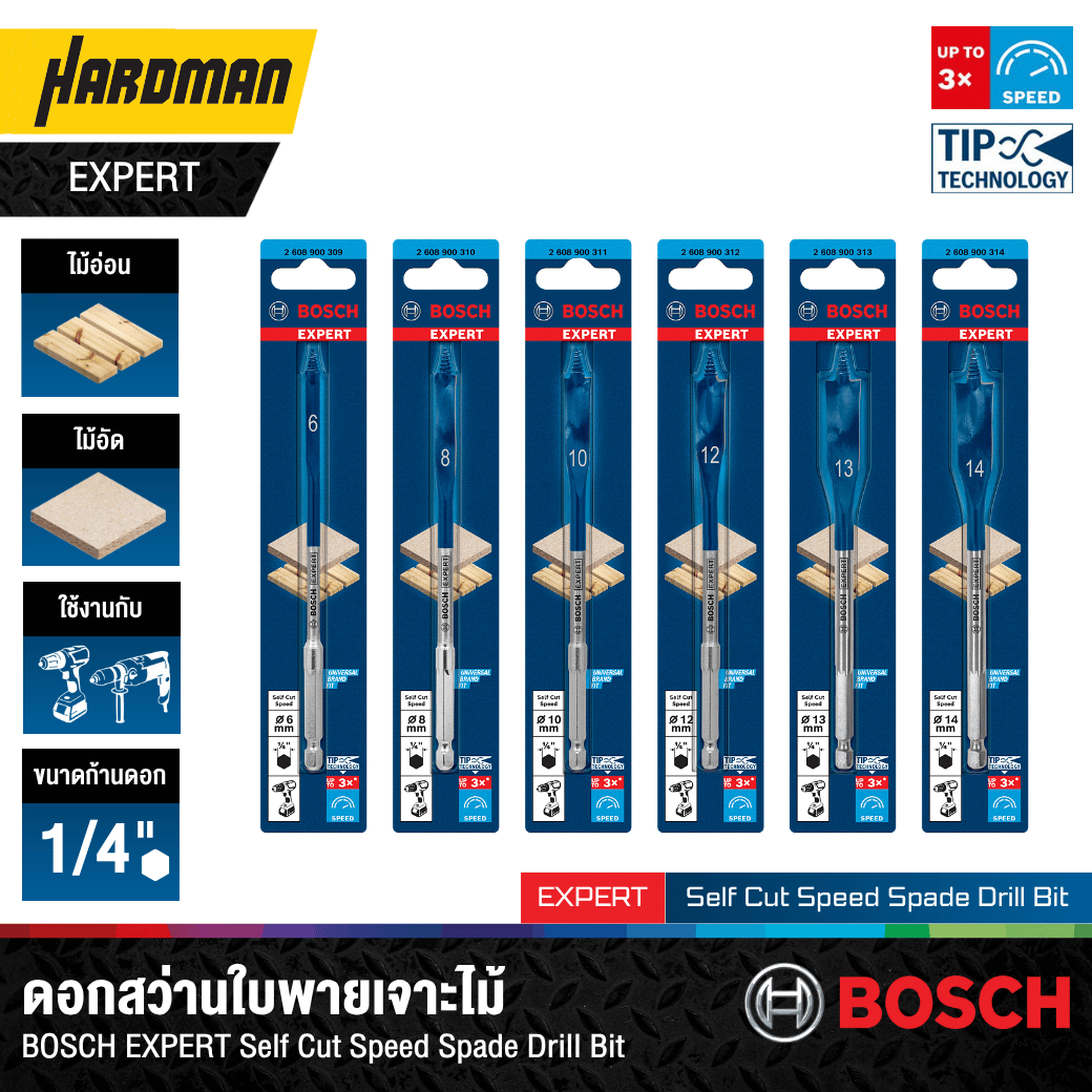 EXPERT Self Cut Speed Spade Drill Bit