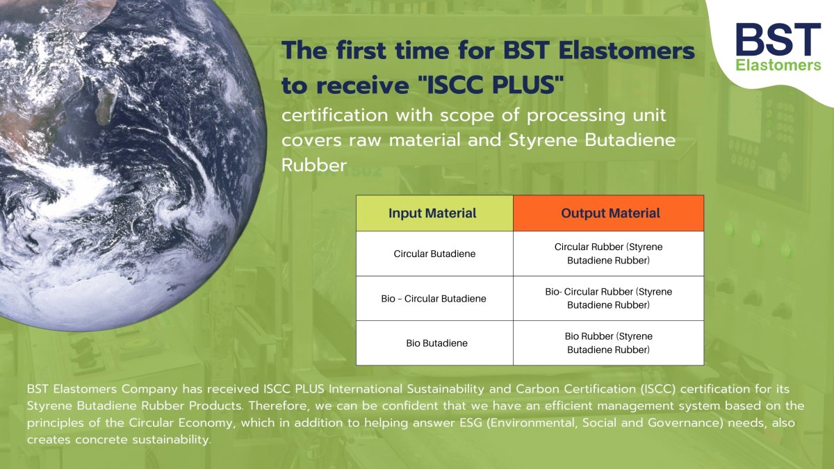 Bste Plus