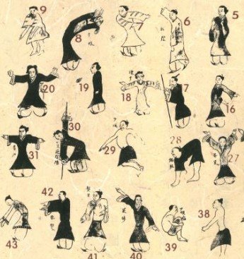 《导引图》世界最早的导引图谱