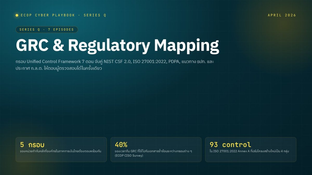 GRC & Regulatory Mapping