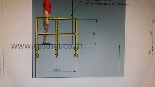 Safety Guard Installation