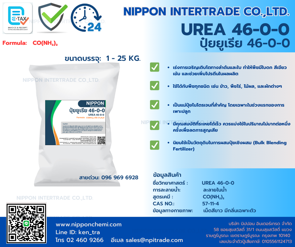 Simplot Urea 46 0 0 Home Depotnull