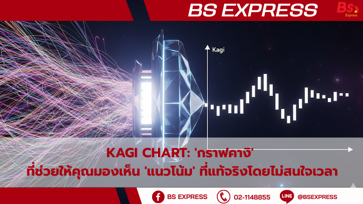 Kagi Chart Geometry Patterns Chart.pdf Kagi Chart: 'กราฟคางิ' ที่ช่วยให้คุณมองเห็น 'แนวโน้ม' ที่แท้จริงโดยไม่ ...