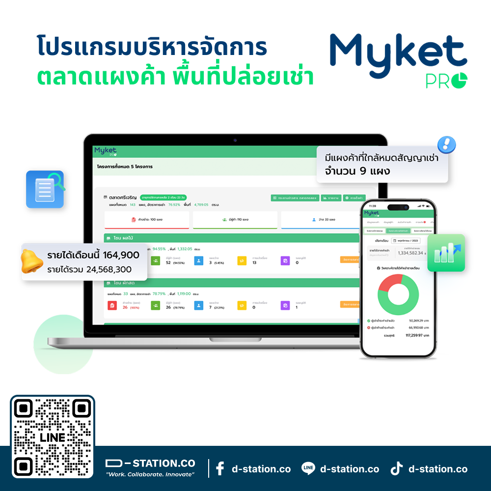 Myket PRO