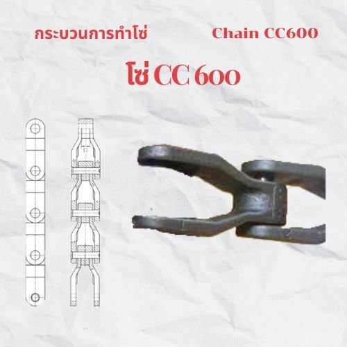 กระบวนการผลิตโซ่ CC600 Chain CC600 ทำโซ่CC600 ออกเเบบ