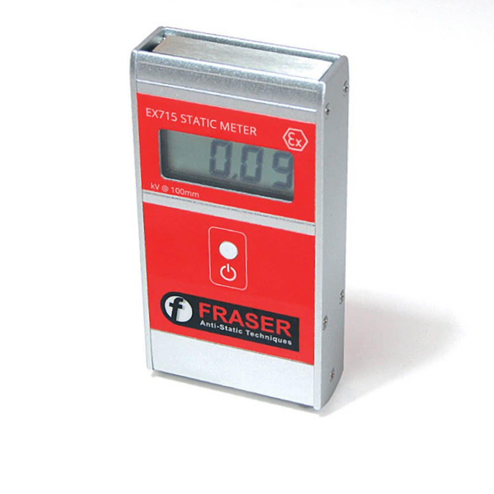 Static Measurement - ptnamico