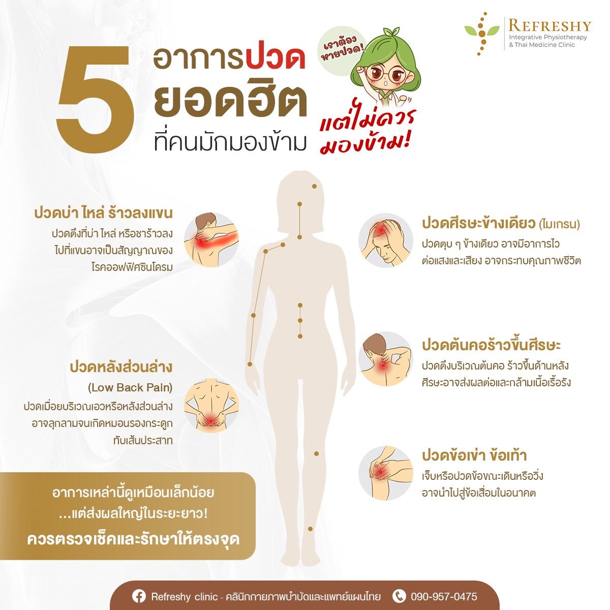 Check 5 Common Muscle Pain Symptoms That People Often Overlook.