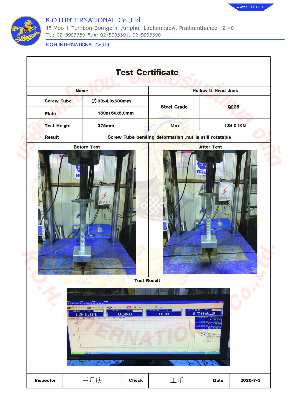 RingLock Test Report