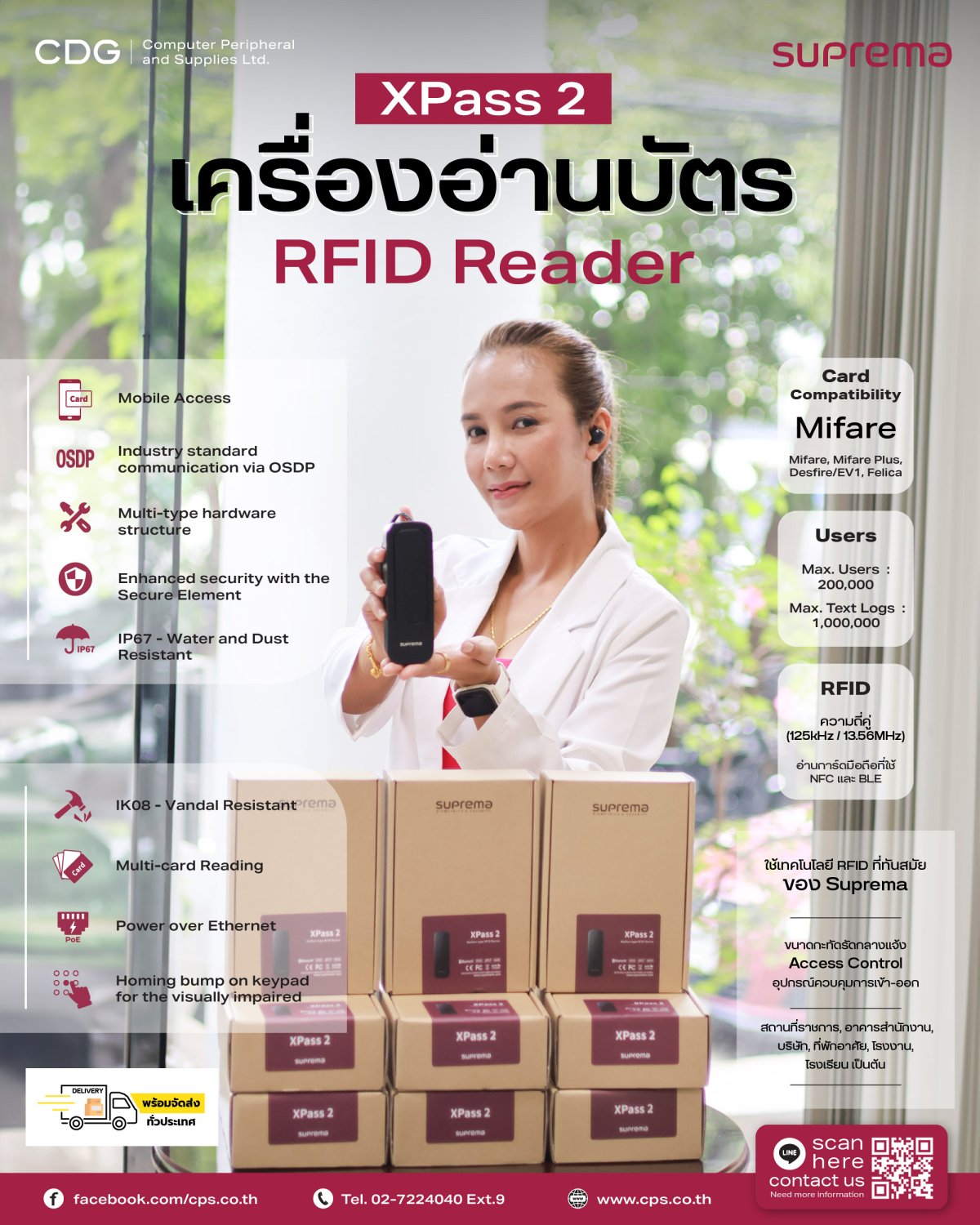 Suprema XPass 2 Outdoor Compact RFID Reader cps