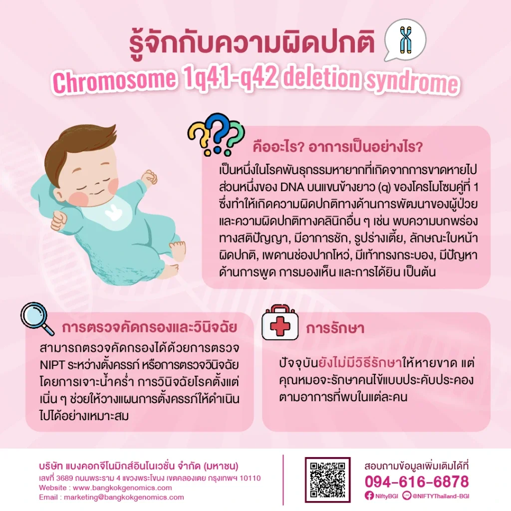 รู้จักกับความผิดปกติ Chromosome 1q41-q42 deletion syndrome